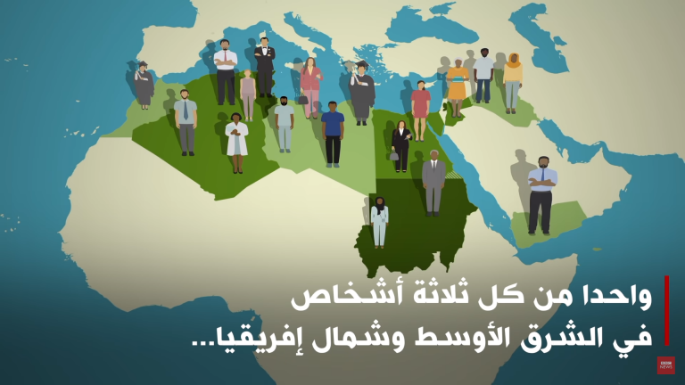 Studie: Arabische landen worden minder religieus