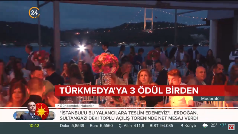 Turkije: nieuwe burgemeester Istanbul draait geldkraan dicht, pro-regeringsmedia in problemen