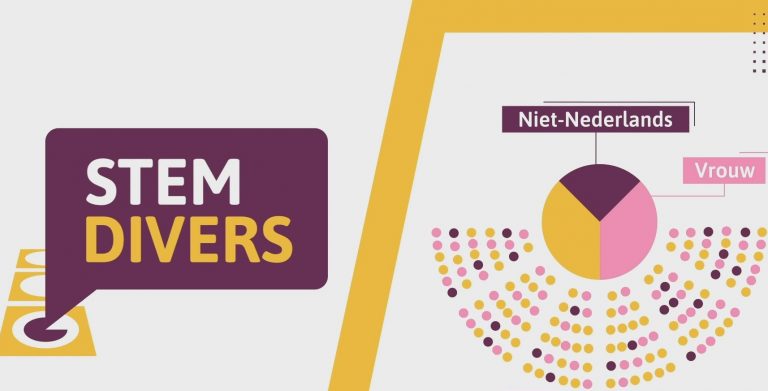 ‘Stem Divers’: nieuwe online tool voor meer kleur en vrouwen in de Kamer