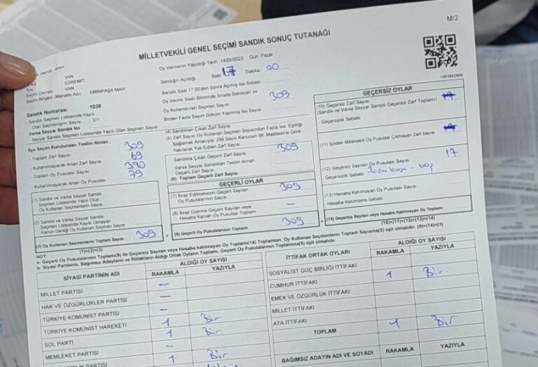 Aanhangers Turkse oppositie beschuldigen regime Erdogan van verkiezingsfraude