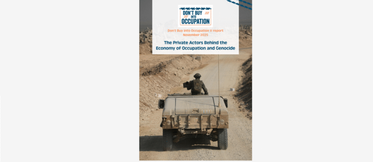 Rapport PAX: Nederlandse fondsen blijven betrokken bij bezetting