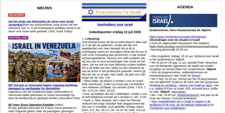 Oproep aan christelijke organisaties: neem afstand van extremistische Israël‑weekbrief